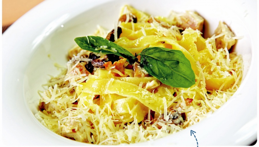 Паста с курицей и грибами