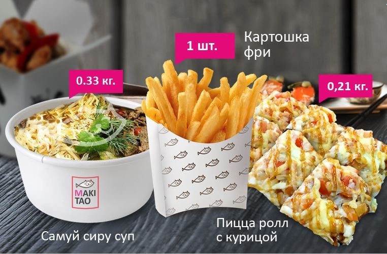 Ритчсу